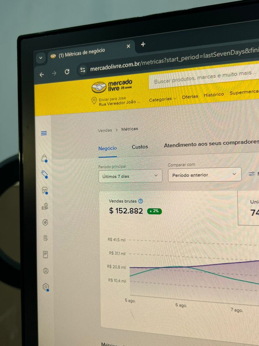 Painel de vendas do Mercado Livre aberto no monitor